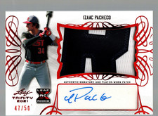 2021 Leaf Trinity Patch Autographs Red #PA-IP1 Izaac Pacheco 47/50