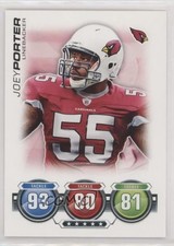 2010 Topps Attax Joey Porter 0q3