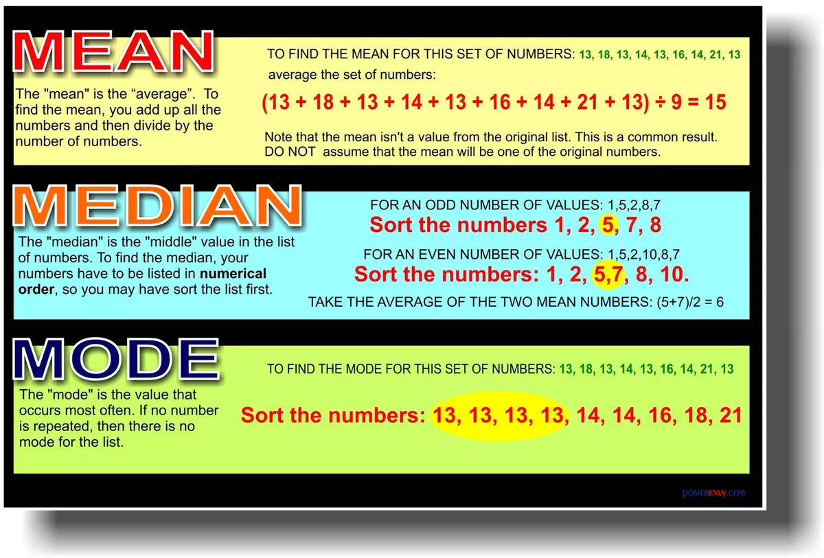 Mean Math mean-math