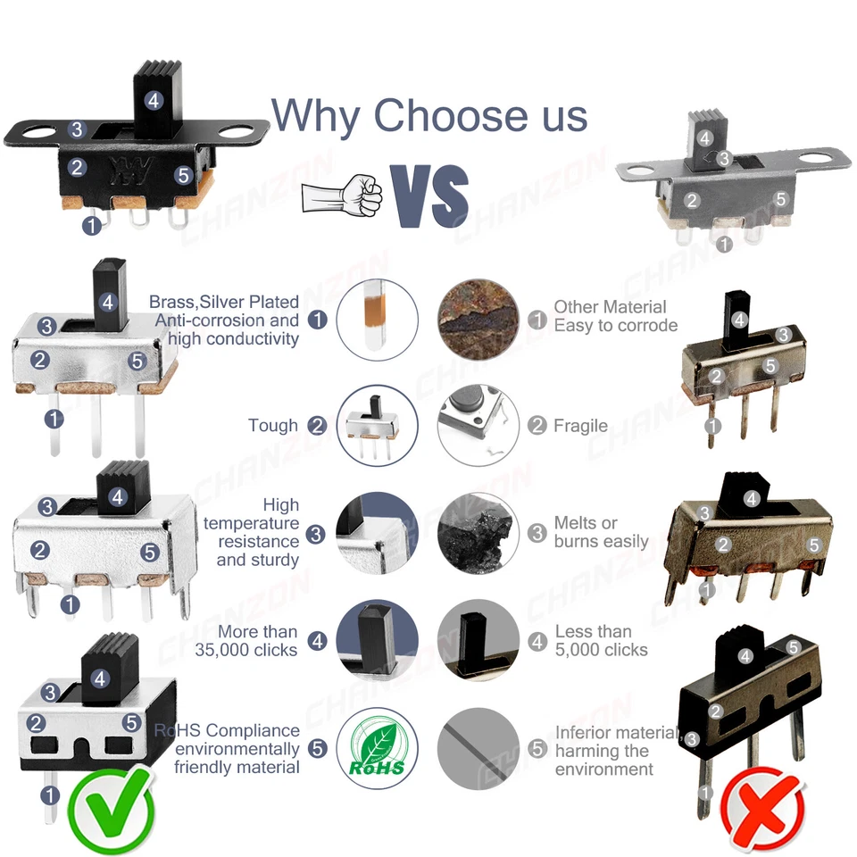Micro Momentary Tactile Push Button SPST Switch Vertical 2 Position SPDT DIP PCB - Image 4 of 4