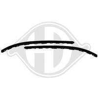 Diederichs Spoilerleistensatz Vorne 4234261 FüR Peugeot