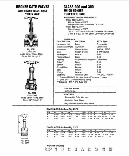 POWELL 2375 Bronze Gate Valve "White Star" 1-1/2" NPT Class 200 SWP / 400 WOG - Picture 2 of 11