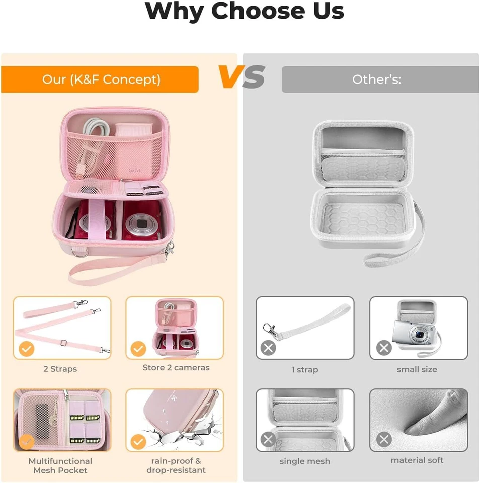 K&F Concept 数码相机保护壳 防水 保护 小相机 女孩 — 第 3/4 张图片