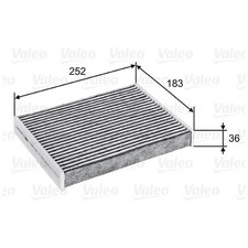 Innenraumfilter Pollenfilter für Renault ZOE BFM | 23889448