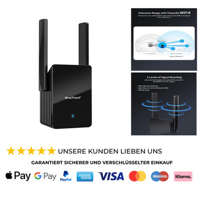 WLAN Verstärker AX3000 Dualband 5GHz 2.4GHz 240