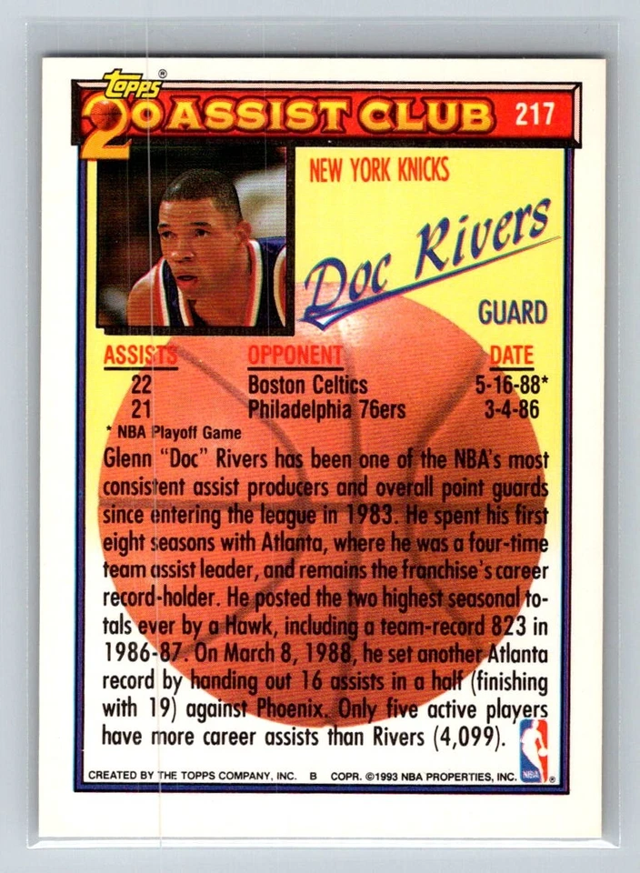 1992-93 Topps 20 Assist Club #217 Doc Rivers Los Angeles Clippers - Image 2 of 2