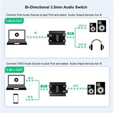Bi-Directional 3.5mm Audio Switch