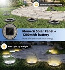 5.18 inch Solar Lights Outdoor Waterproof, 12 LED 3 CCT 2 Brightness 2 Pack — photo 2