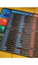 Shortcut Key Mouse Pad Desk Mat EXCEL-PPT-WORD Office PC Keyboard Gamer Pad