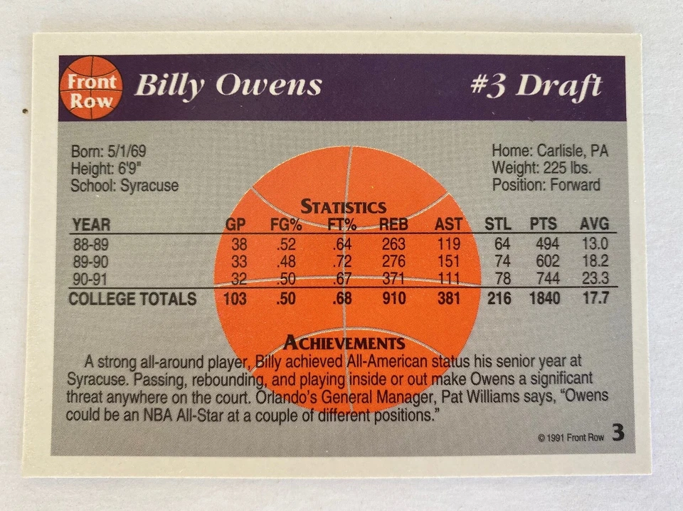 1991-92 Front Row Limited Edition Draft Billy Owens #3  FREE SHIPPING - Image 2 of 2