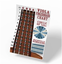Viola Fingerboard Notes Instructional Poster Wall Chart Theory