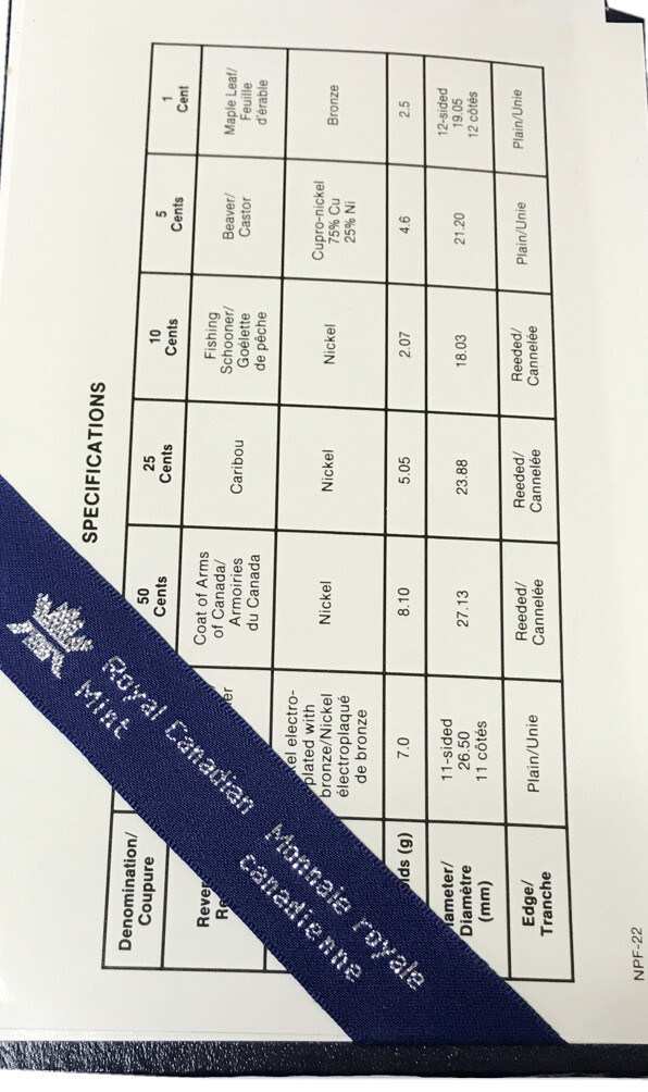 1993 ROYAL CANADIAN MINT SPECIMEN COIN SET 6 COINS | eBay