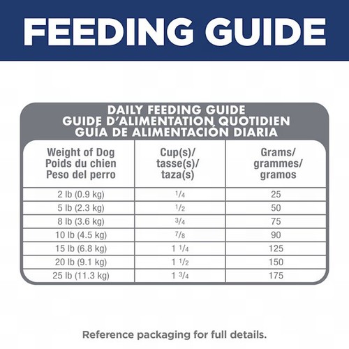 Hill's Science Diet Adult 11+ Mini Chicken Meal Brown Rice Barley Dry