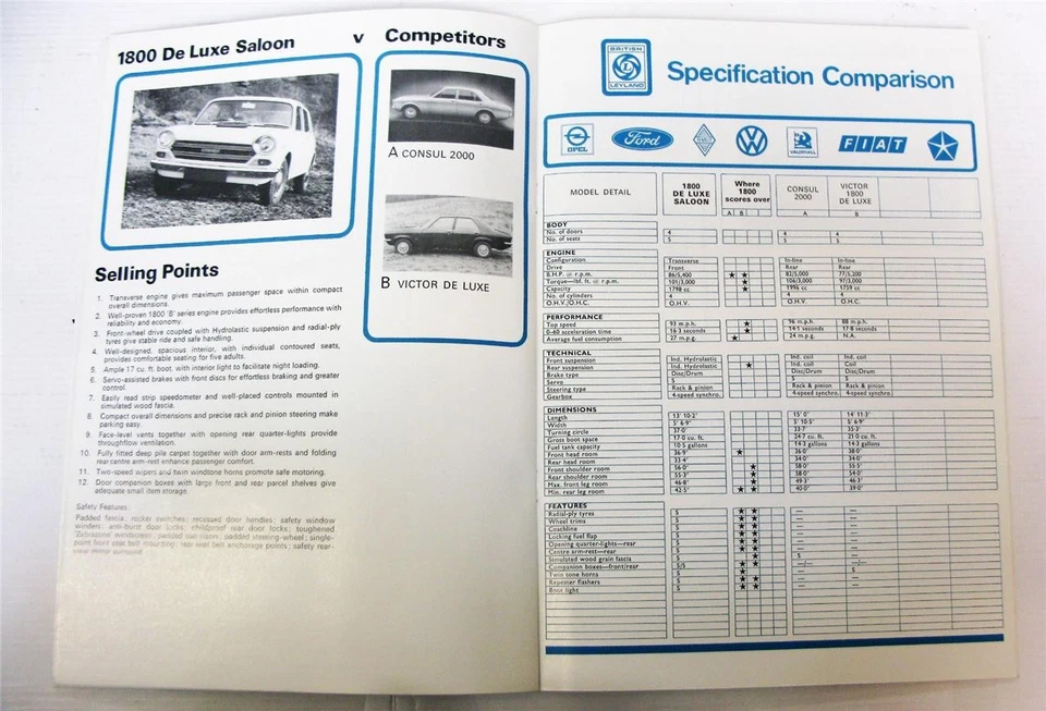 AUSTIN Mini 1800 MG Car Dealers Sales Brochure Competitive Info 1972 #2963 — 第 4/4 张图片