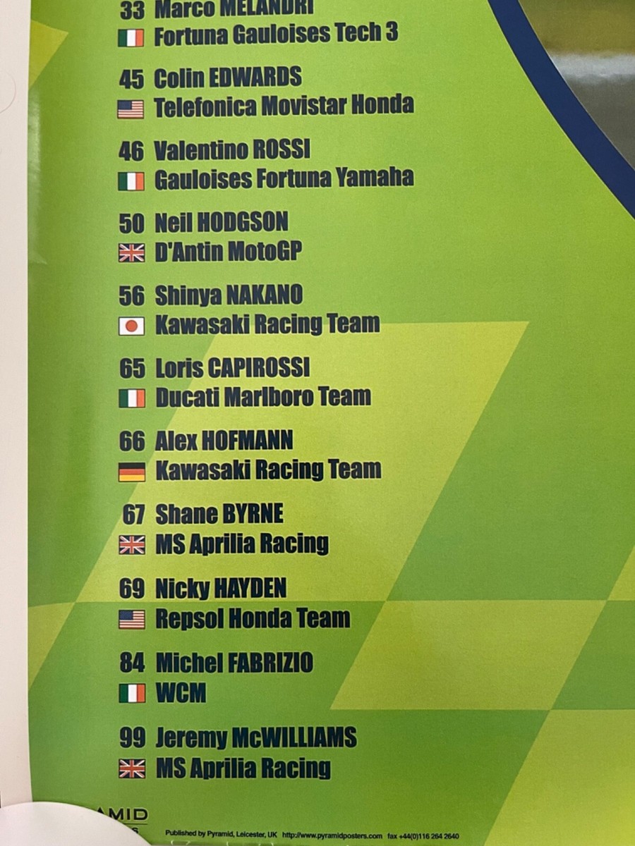 VALENTINO ROSSI ,WORLD CHAMPION 2004 RARE 2004, XL DOOR POSTER | eBay