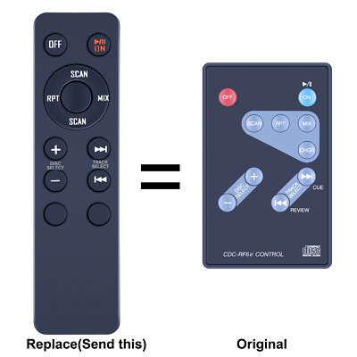 For Blaupunkt CDC-RF6ir 6-Disc  CD Changer Replacement Remote Control New