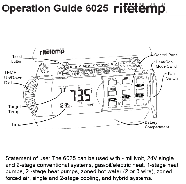 NEW RiteTemp Universal Thermostat 7-Day 4 Periods Per Day Programmable 6025 - Image 2 of 4