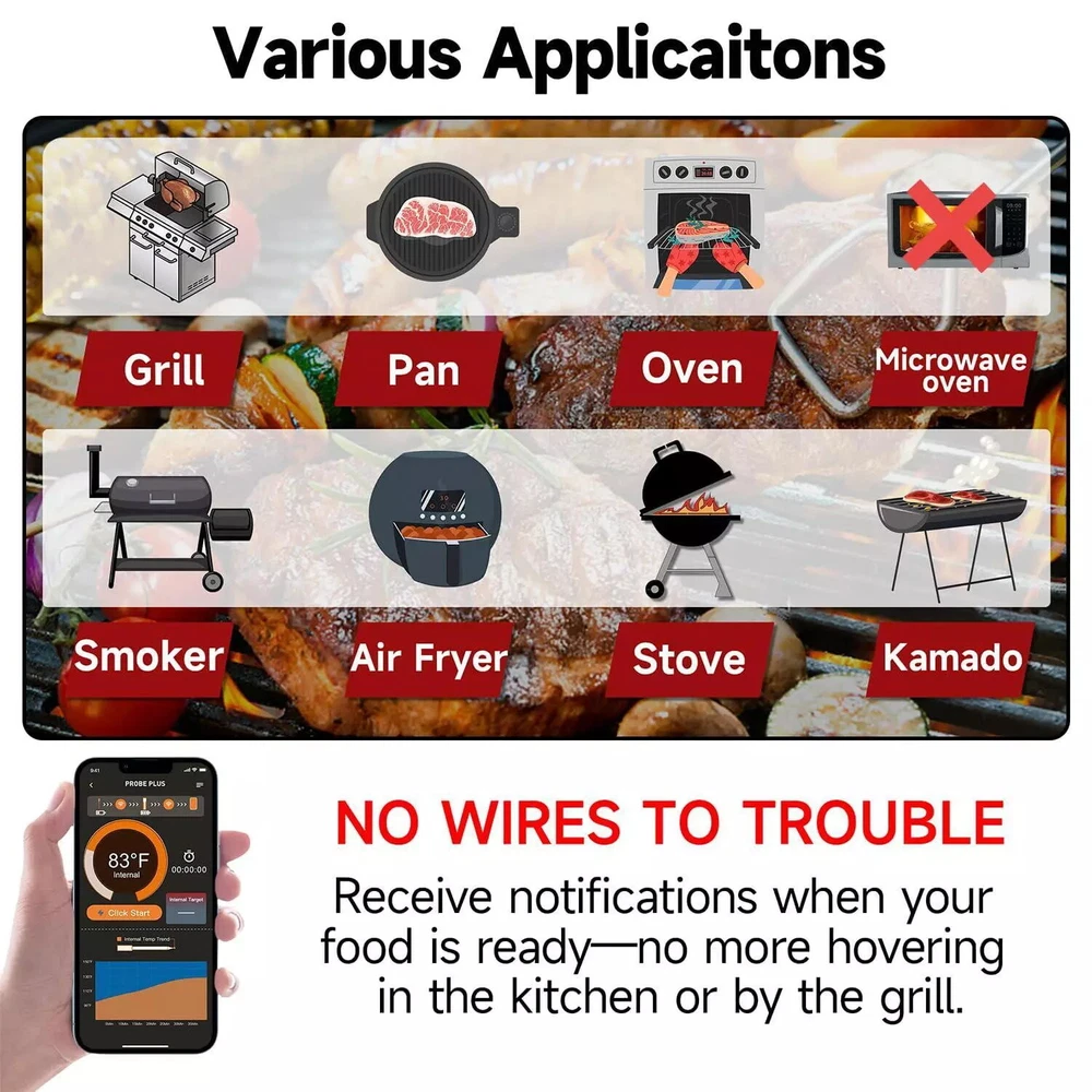 Wireless Meat Thermometer Bluetooth, Food with Waterproof Probe Type-C
