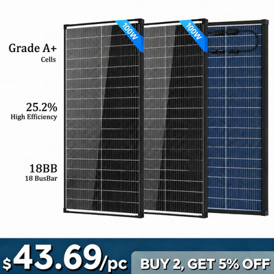 AeternaSol 2Pack 100W Bifacial Solar Panel 200W 18V Mono N-Type Home RV Off Grid