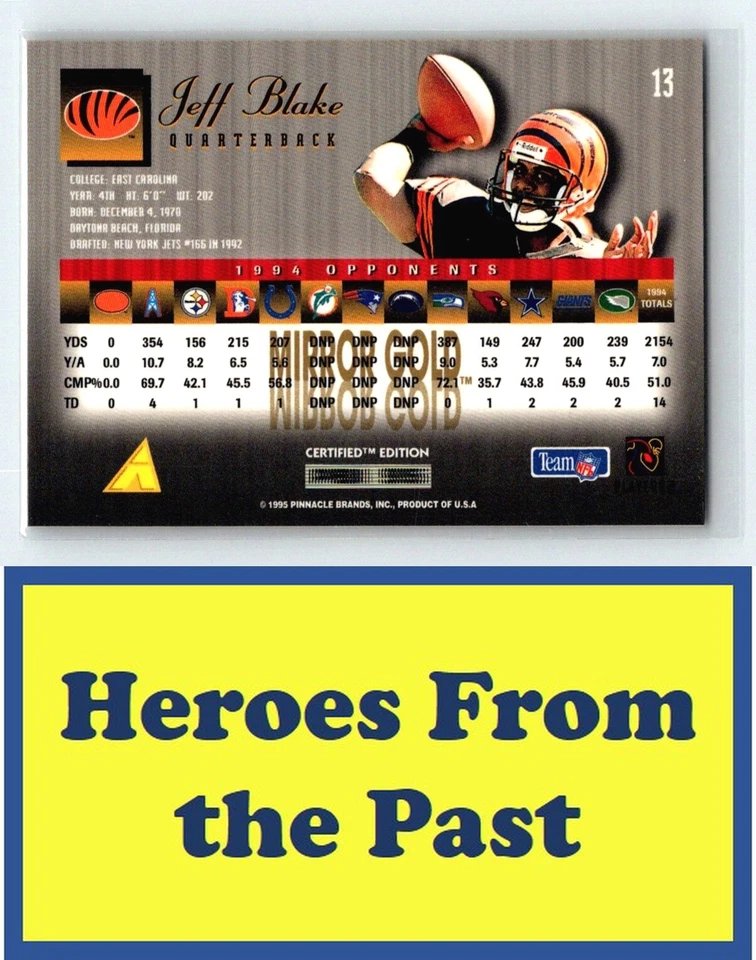 1995 Select Certified Mirror Gold #13 Jeff Blake RC 059-S - Image 2 of 2