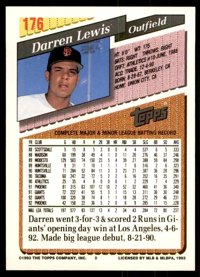 1993 Topps. Gold Darren Lewis B Baseball Cards #176 - Image 2 of 2