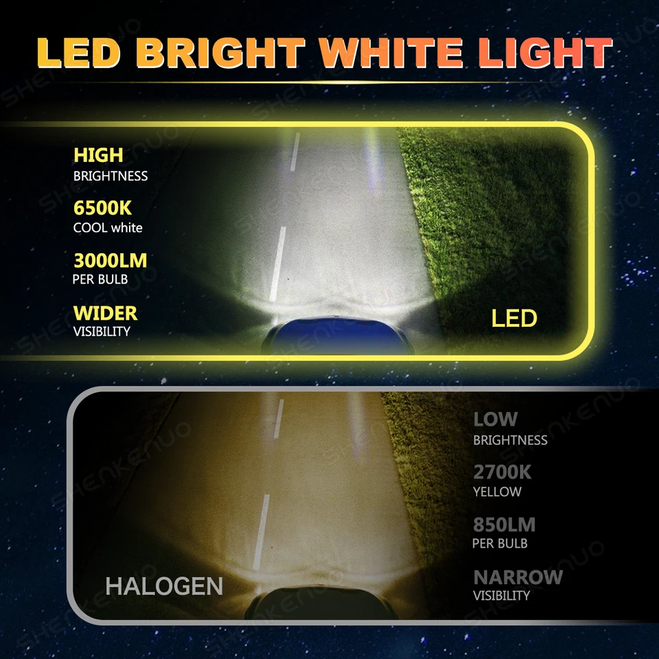 For Ford F700 F800 1993-1998 6000K 2X 9007 LED Headlight High/Low Beam Bulbs Kit - Image 3 of 4