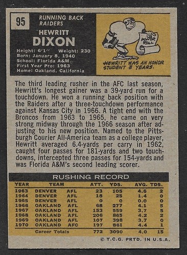 1971 TOPPS FOOTBALL #95 Hewritt Dixon Florida A&M RAIDERS EX-MINT+ B - Picture 2 of 2