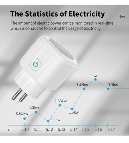 WiFi Smart Plug EU 3000W with Timer Function - Imagen 2 de 10