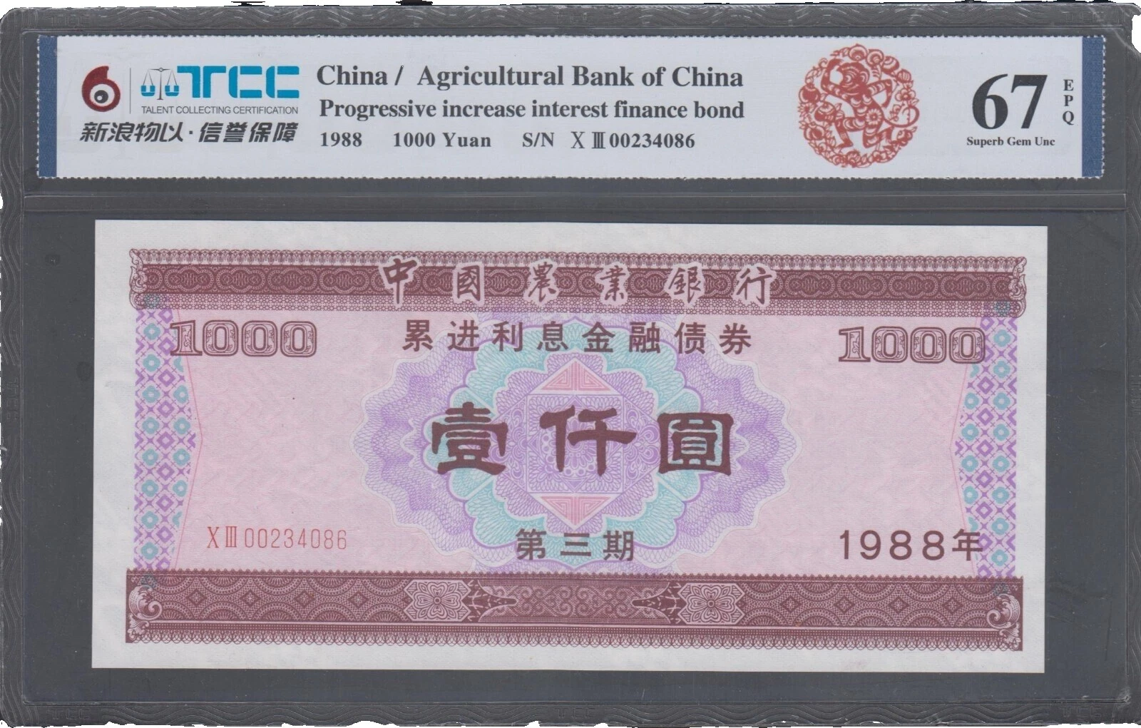 1988 Billetes de CHINA