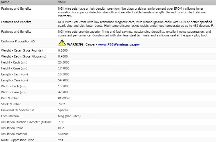 Ignition Wire Set OEM NGK For 2005-2009 Kia Spectra5 L4-2.0L - Image 3 of 4