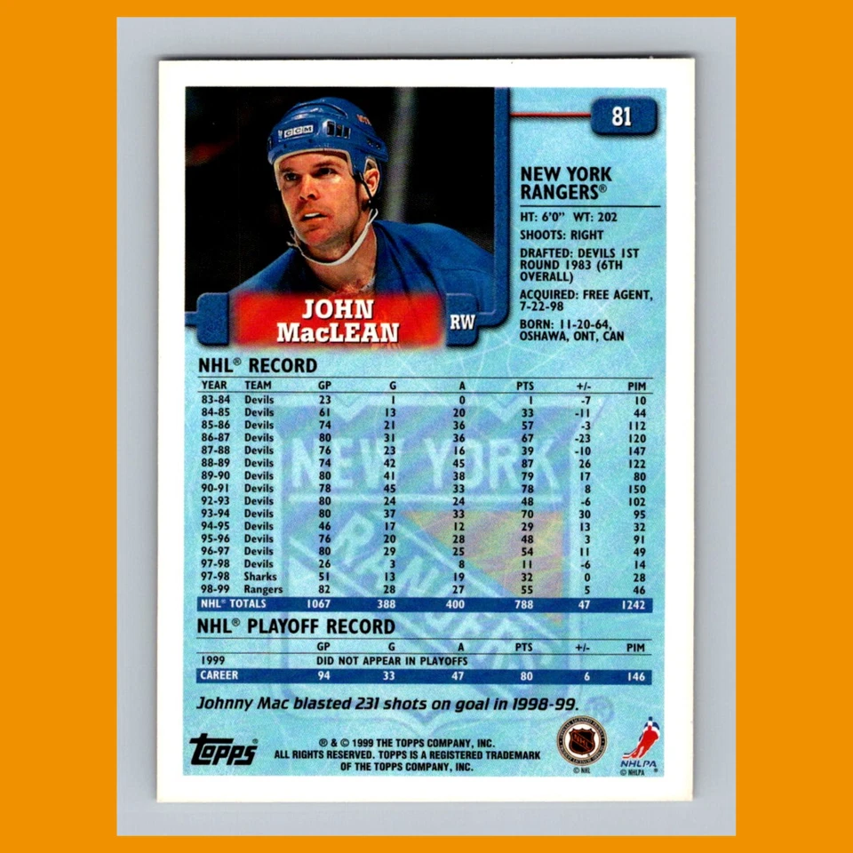 John MacLean #81 1999 Topps New York Rangers Hockey Card NHL NM - Image 2 of 3