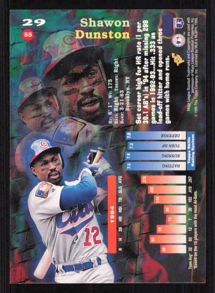1995 Topps Stadium Club SHAWON DUNSTON MEMBERS ONLY card CHICAGO CUBS #29 - Image 2 of 2