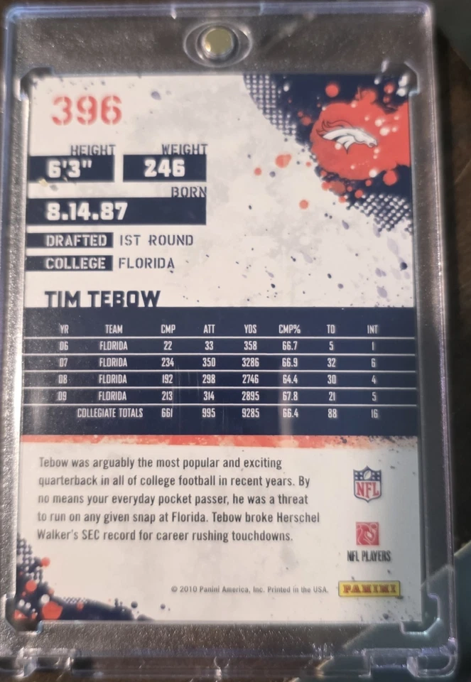 LOT OF 20 - 2010 Score - Rookie Tim Tebow #396 (RC) - Image 2 of 3