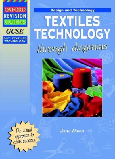 GCSE Design and Technology: Textiles Technology through diagrams GCSE Design and Technology: Textiles Technology through diagrams