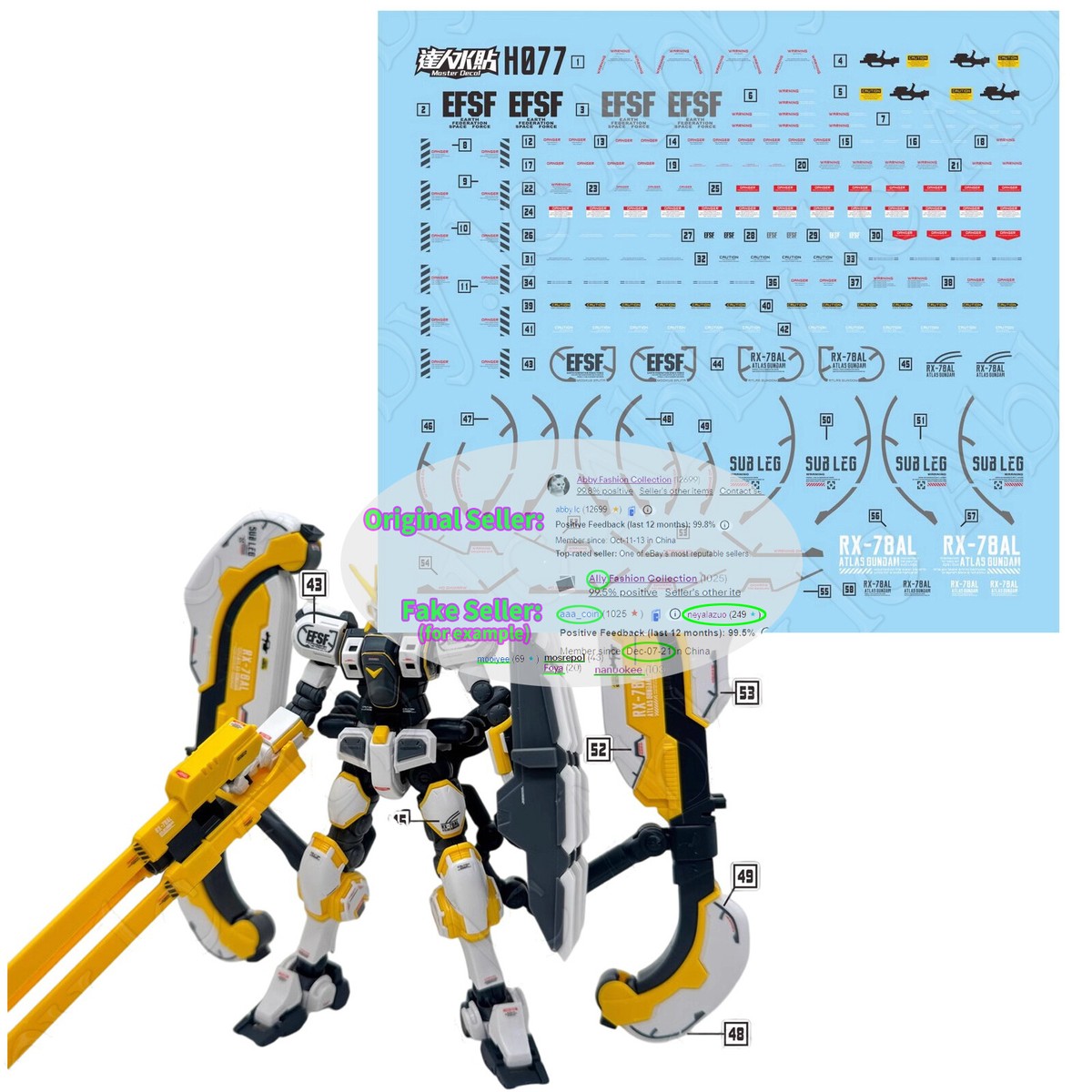 for HG 1/144 RX-78AL Atlas Thunderbolt Ver D.L Master Water UV