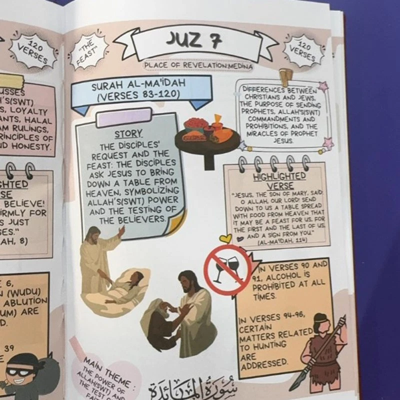 The Quran Journey: Holy Quran Made Simple & Illustrated Quran Study Guide - Image 4 of 4
