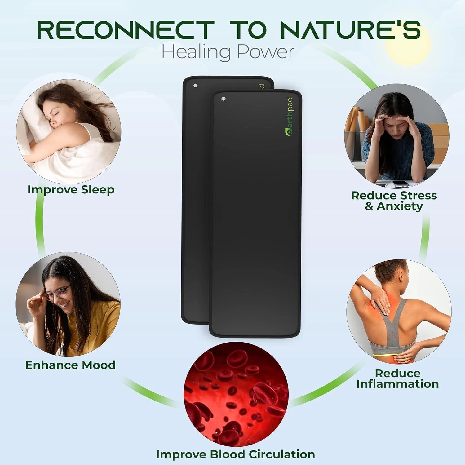 Grounding Mat | 24x16 in Earthing Pad for Relieving Stress, Anxiety  & Inflamati image 3