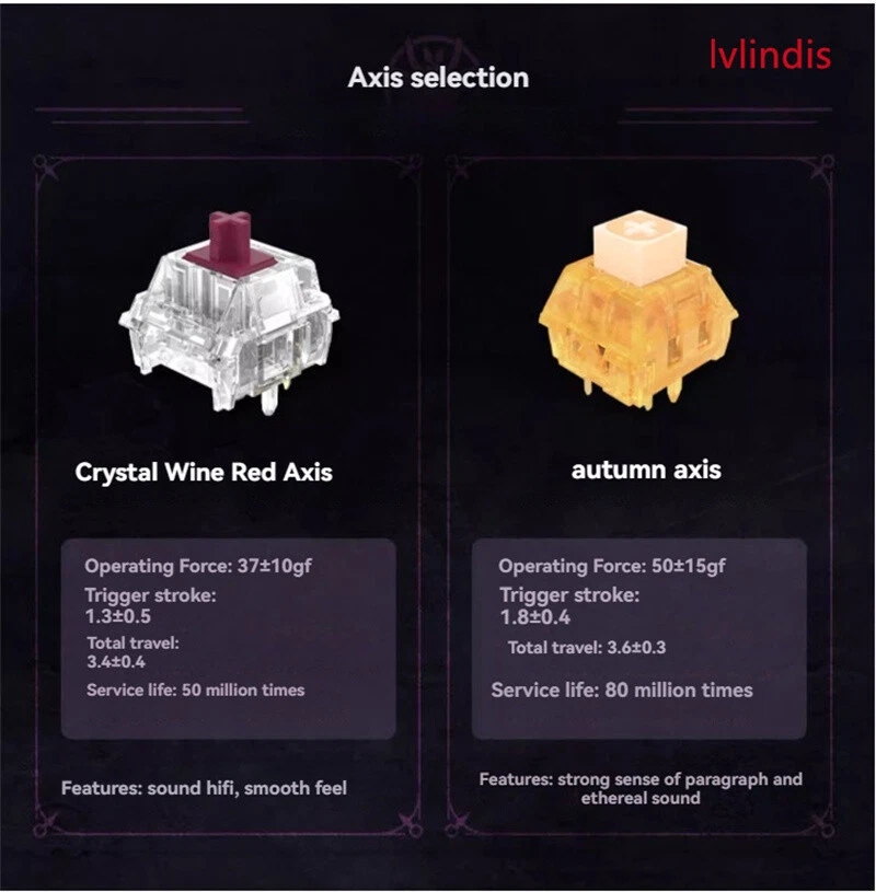 Official Honkai Star Rail Kafka 87/108 RGB Mechanical Keyboard Backlit Keyboard - Image 3 of 4