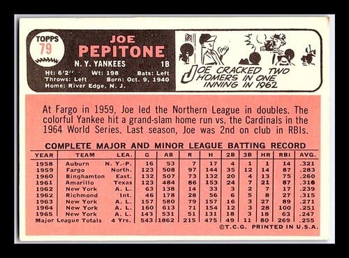 1966 Topps Baseball Cards - #1-176 - You Pick - aaalvins - Picture 71 of 101