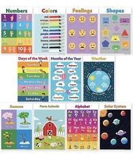 Educational Posters for Kids - Preschool Learning Activities for Toddler Inc