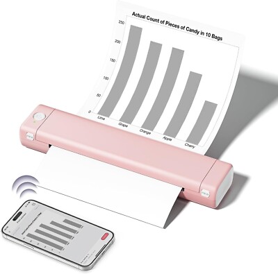 Odaro A4 Tragbarer Thermodrucker - Kabellos Wiederaufladbar Klein Tinte - Rosa