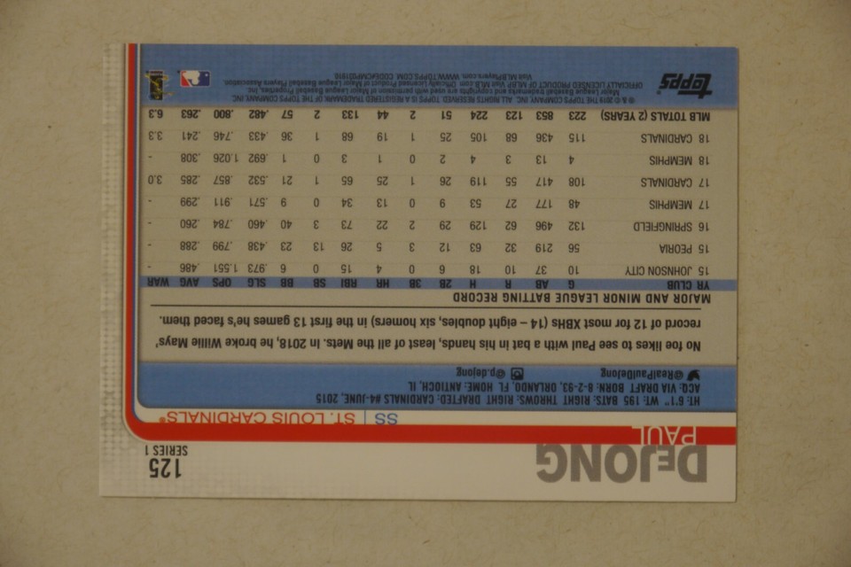 Topps Series 1 Base 125 Paul DeJong 2019 St. Louis Cardinals Baseball
