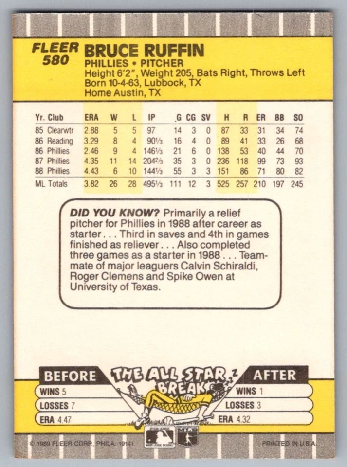 1989 Fleer Bruce Ruffin Philadelphia Phillies #580 - Image 2 of 2