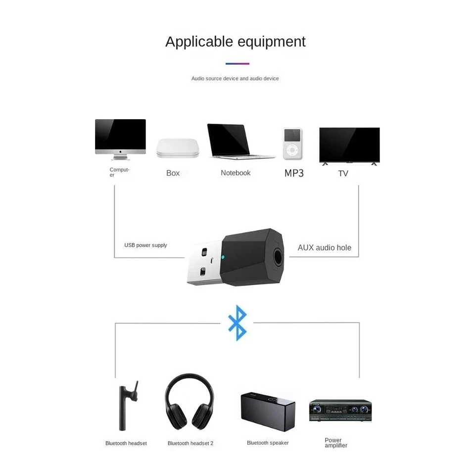 5.0 Audio Receiver Wireless Bluetooth 3.5mm AUX To USB Car Stereo Music Adapter - Image 2 of 4