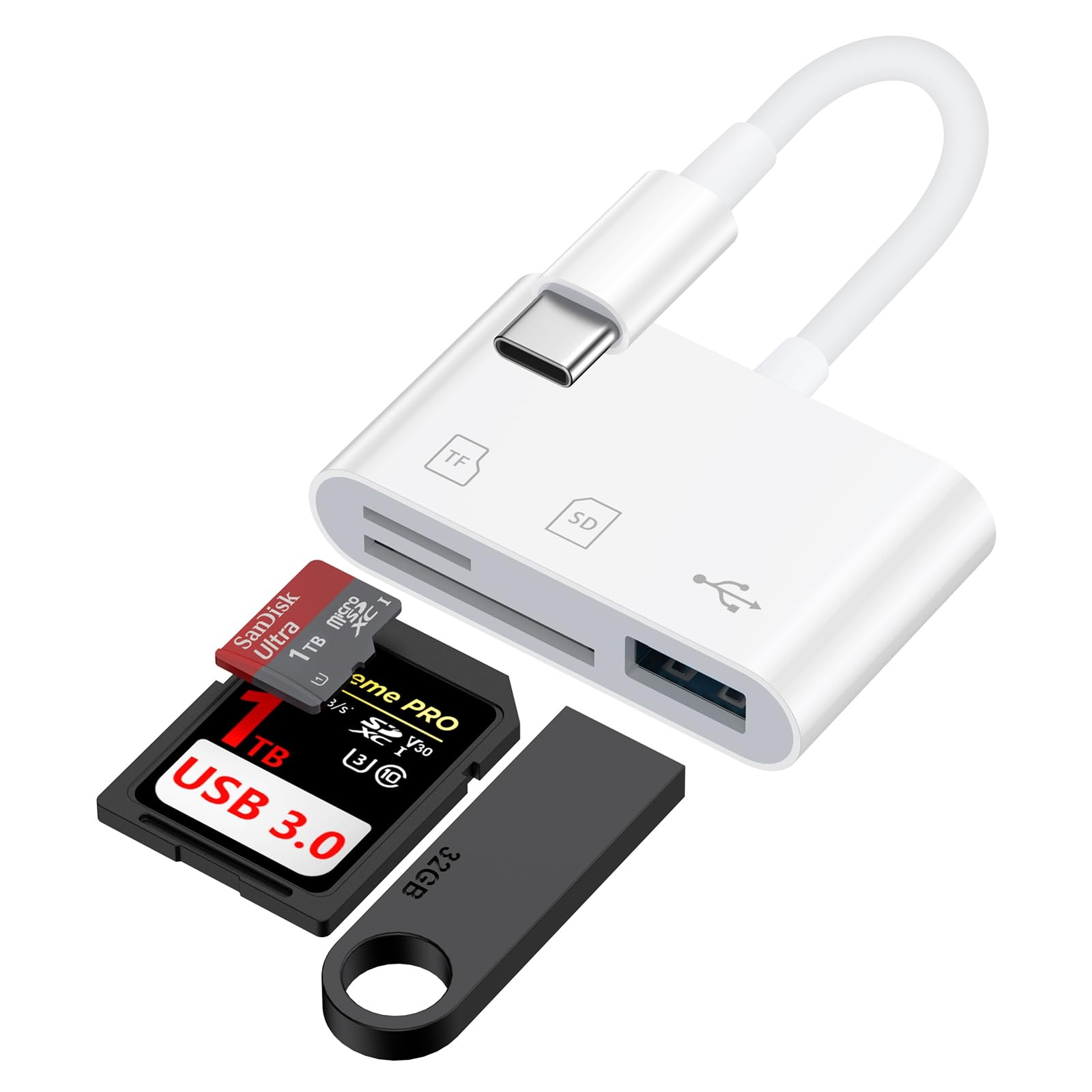 USB C SD Card Reader for Samsung Galaxy S25 S24 FE Ultra S23 S22 White