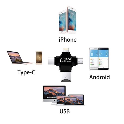4 in 1 Card Reader Adapter Lightning Micro USB Type-C TF/SD for Iphone Android - Afbeelding 4 van 11