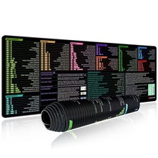 EXCO Excel Shortcuts Mouse Pad Large Extended Desk Mat Keyboard Pad Non-Slip New