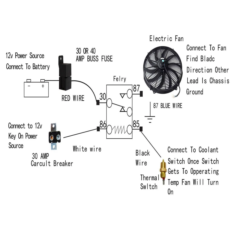 2PCS 16" INCH ELECTRIC RADIATOR SLIM FAN WITH THERMOSTAT WIRING SWITCH RELAY KIT Foto 4 de 4