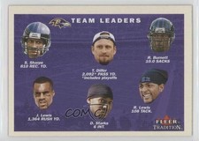 2001 Fleer Tradition Team Leaders Checklist Baltimore Ravens #375 0n3s