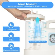 Emergency Medical Portable Aspirator Vacuum Phlegm Unit Mucus Suction Machine